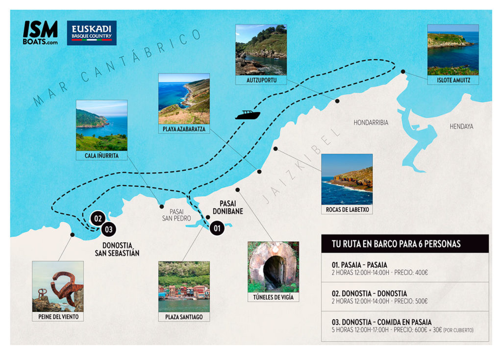 Excursiones en barco en Gipuzkoa